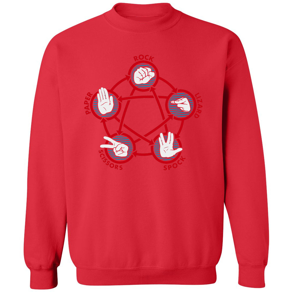 Classic Unisex Sweatshirt - JD5XRLZF - Red - 5