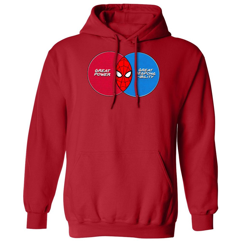 Classic Unisex Hoodie - K2L91FLW - Red - 5