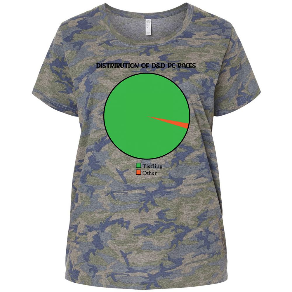 Ladies Curvy Jersey - LYJZEUN6 - Vintage Camo - 5