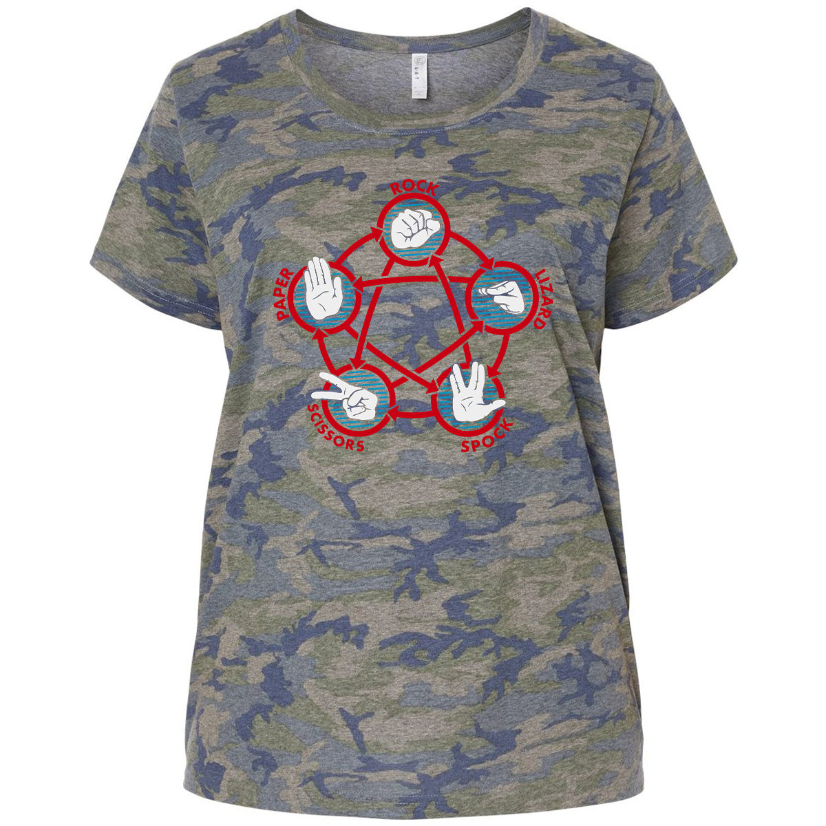 Ladies Curvy Jersey - QEQLLYTF - Vintage Camo - 5