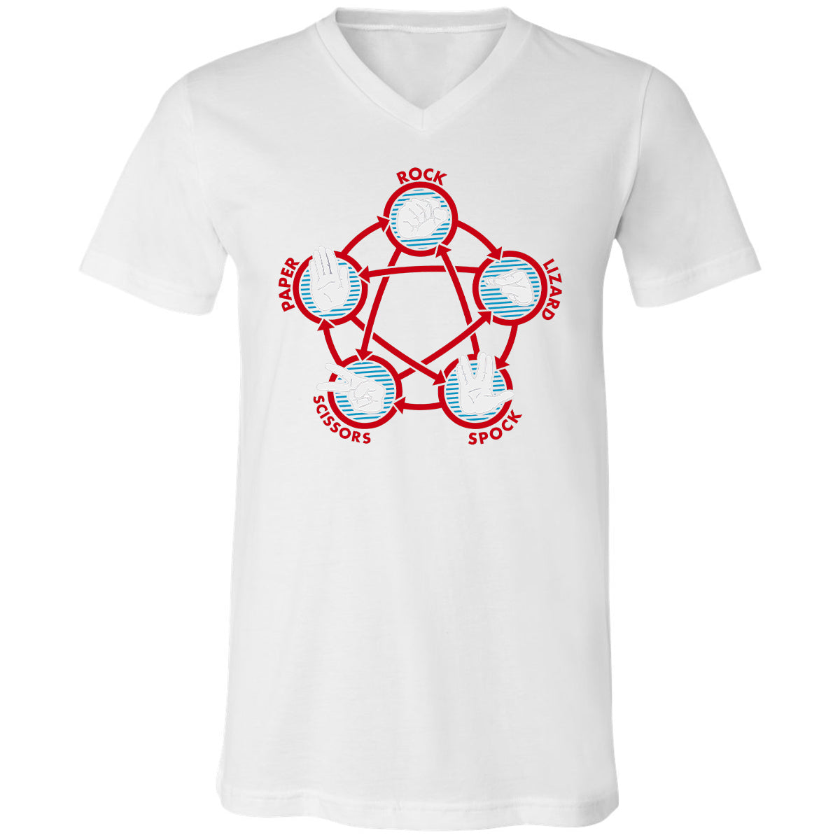 Unisex V-Neck T-Shirt - NZB2TQLK - White - 5