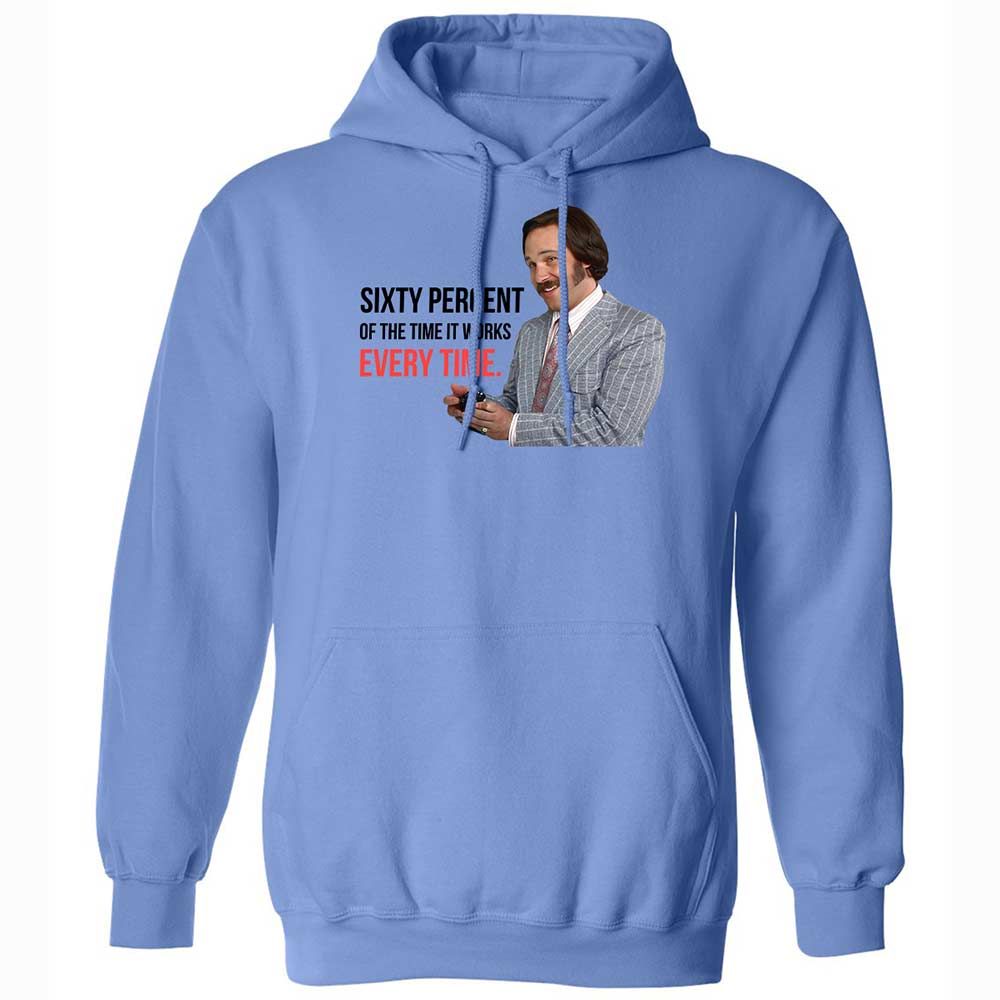Classic Unisex Hoodie - A1W9L5MJ - Carolina Blue - 6