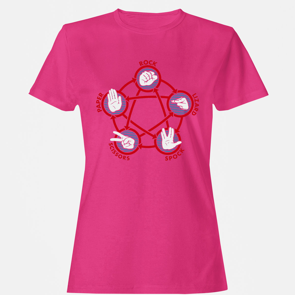 Women's T-Shirt - 62YE1NZ6 - Heliconia - 6