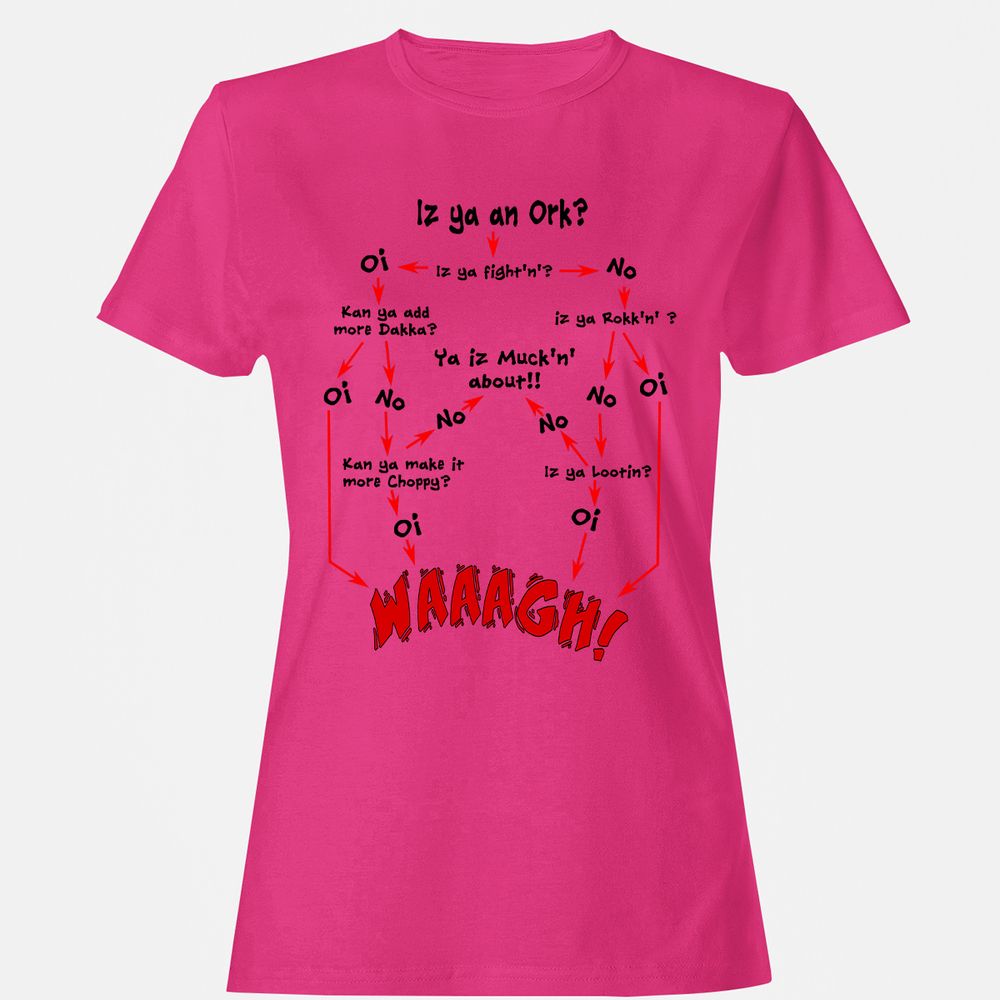 Women's T-Shirt - 7UCDRD8U - Heliconia - 6