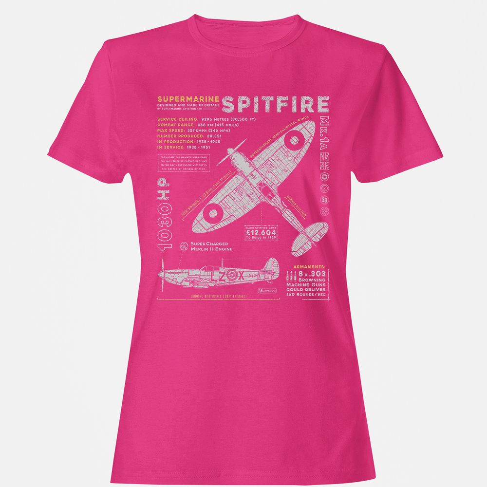 Supermarine Spitfire Essential - Heliconia - 6