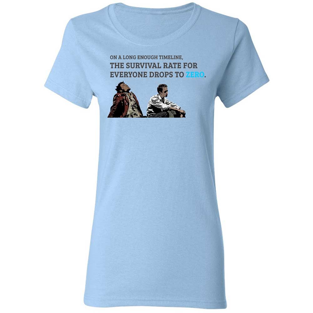 Survivability - Light Blue - 6