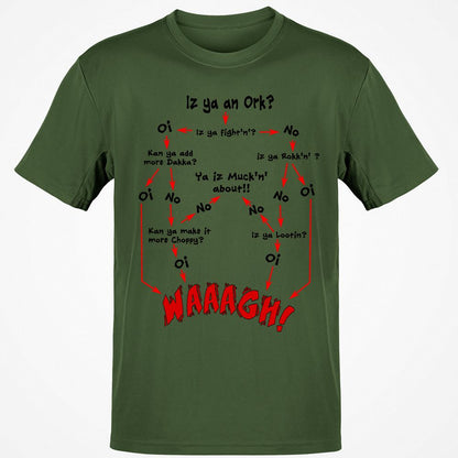Classic Unisex T-Shirt - KBPATJ1H - Military Green - 6