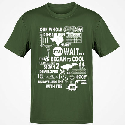 Classic Unisex T-Shirt - RX6NRL7V - Military Green - 6