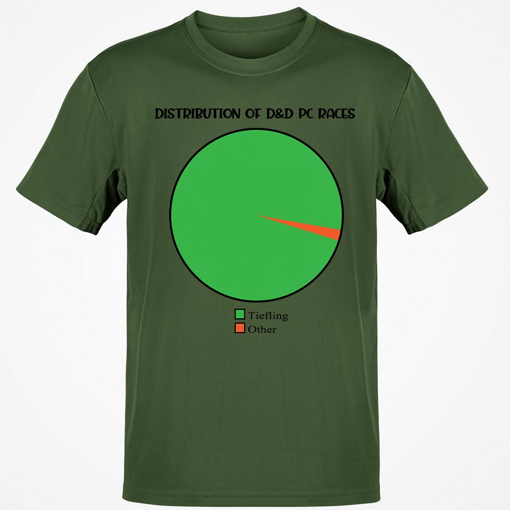 Classic Unisex T-Shirt - 6U6E9NHZ - Military Green - 6