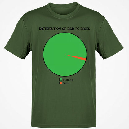 Classic Unisex T-Shirt - 6U6E9NHZ - Military Green - 6