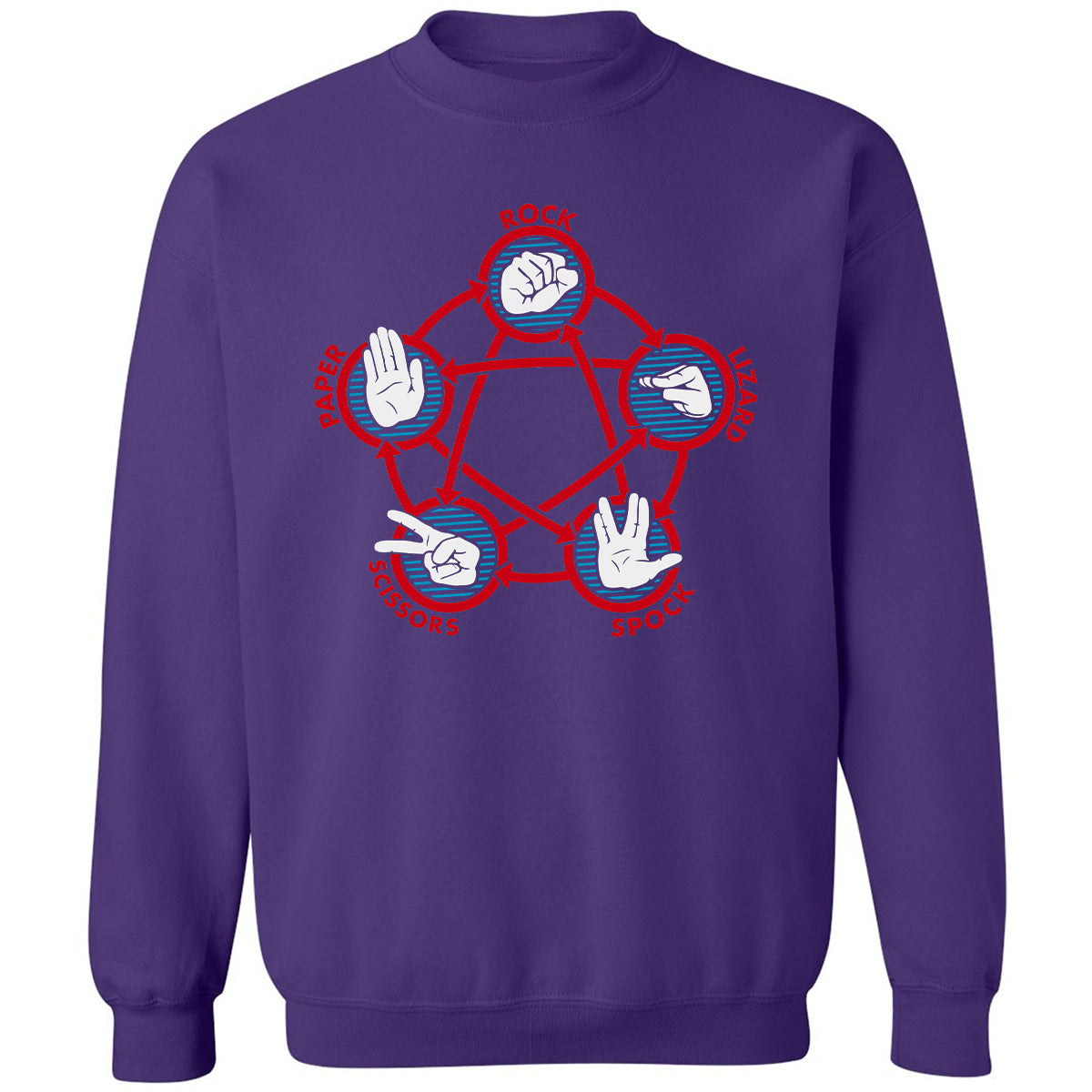 Classic Unisex Sweatshirt - JD5XRLZF - Purple - 6
