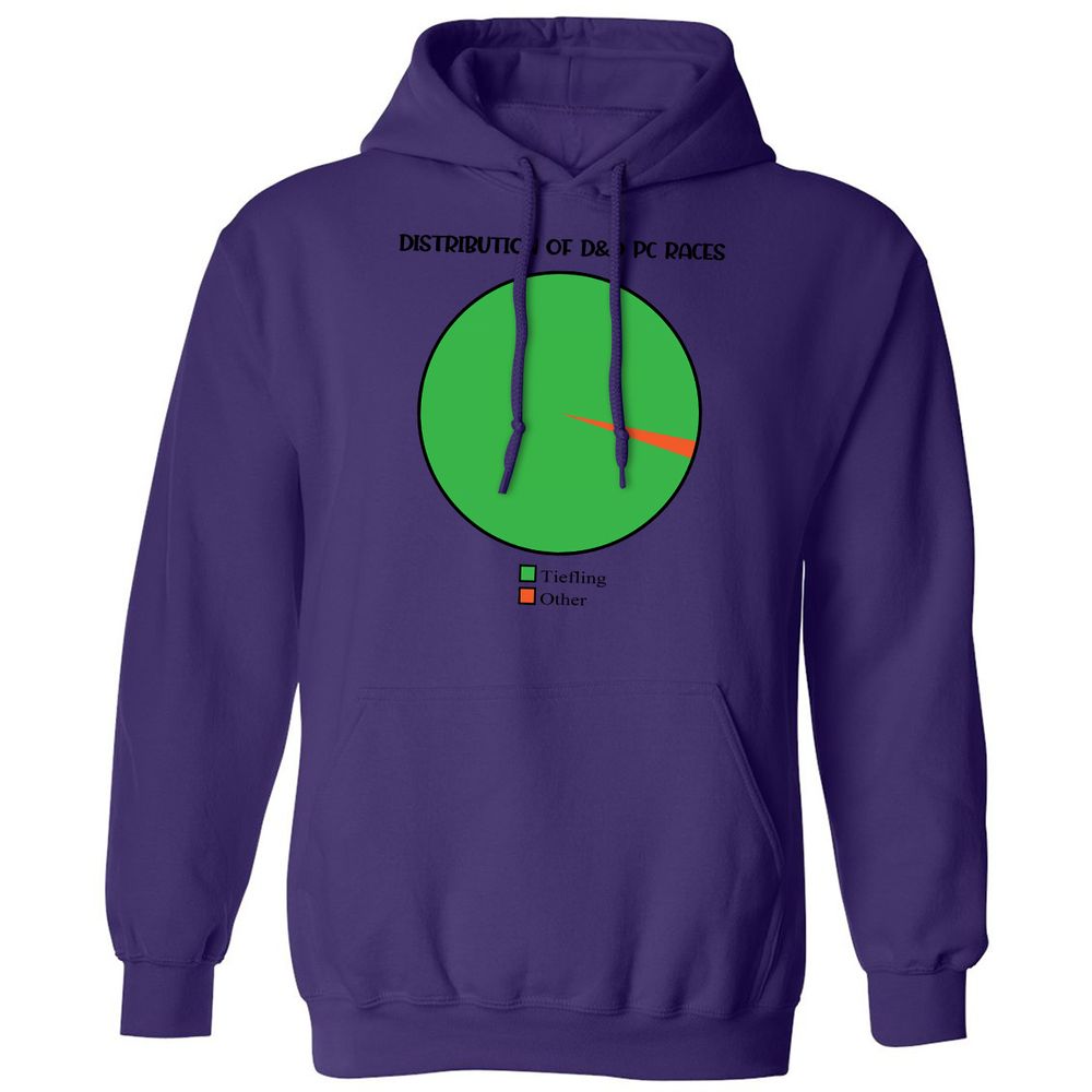 Classic Unisex Hoodie - TXP5KQCR - Purple - 6