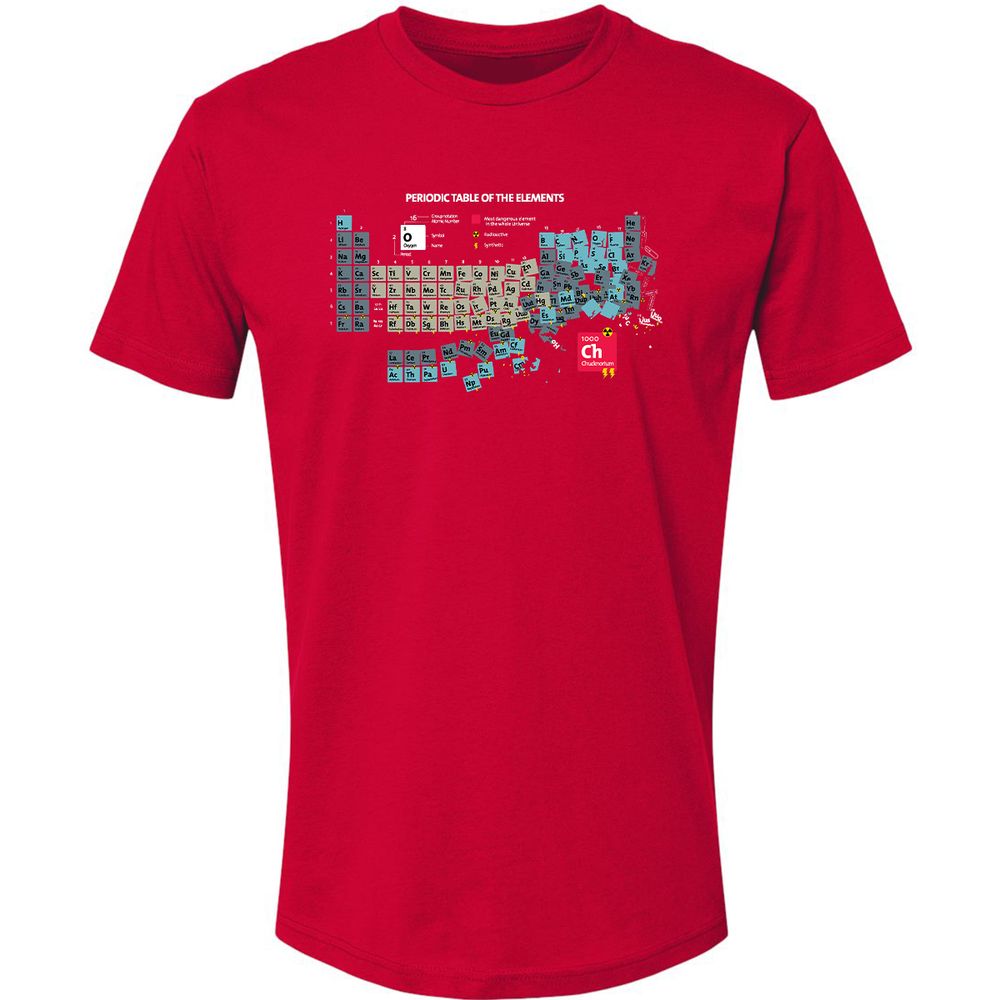 Premium Unisex T-Shirt - ZLN9V2Q6 - Red - 6