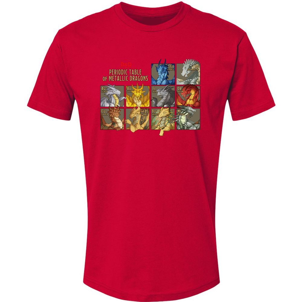 Premium Unisex T-Shirt - ACRMA7U7 - Red - 6