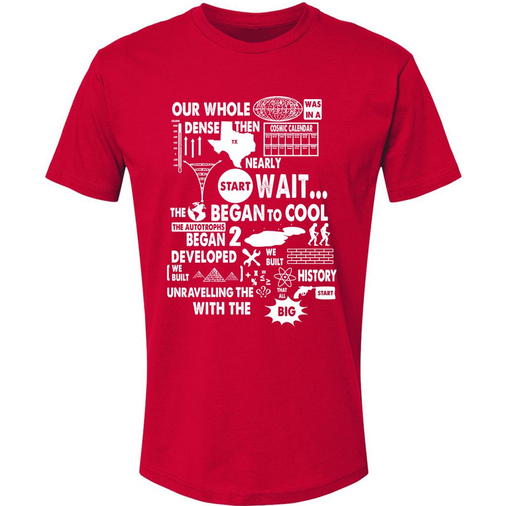 Premium Unisex T-Shirt - LWZJV7MB - Red - 6