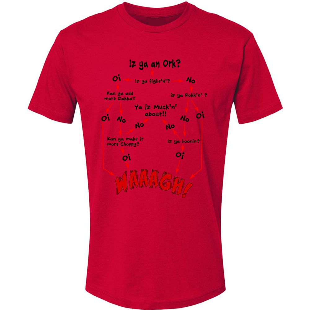 Premium Unisex T-Shirt - 6KPRT4YS - Red - 6