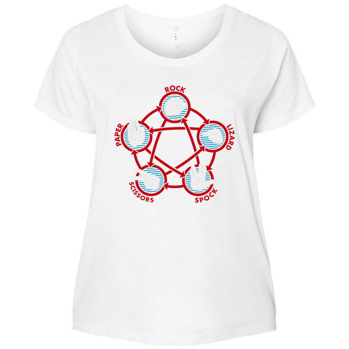 Ladies Curvy Jersey - QEQLLYTF - White - 6