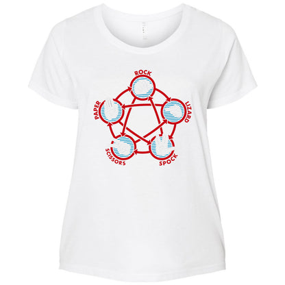 Ladies Curvy Jersey - QEQLLYTF - White - 6