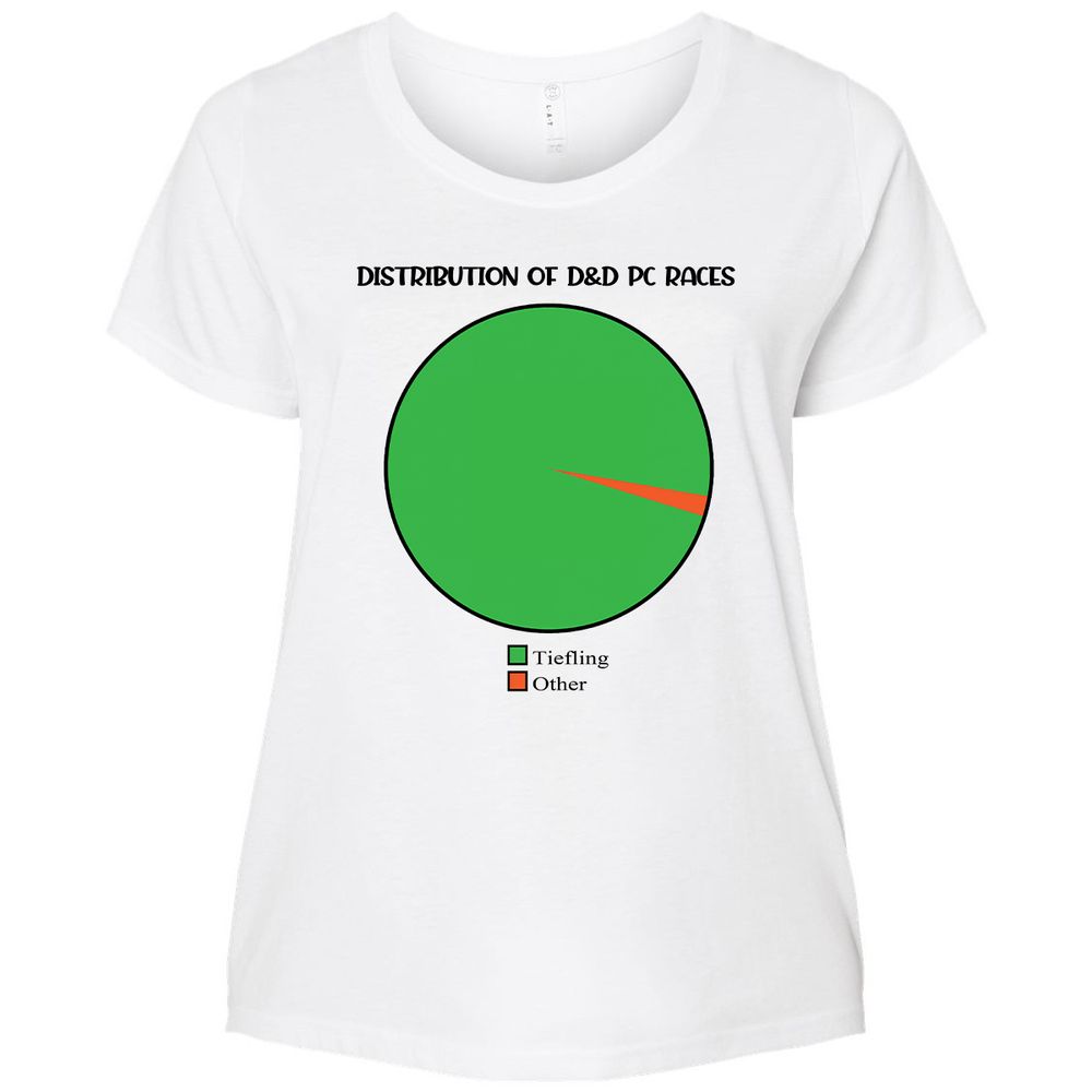 Ladies Curvy Jersey - LYJZEUN6 - White - 6