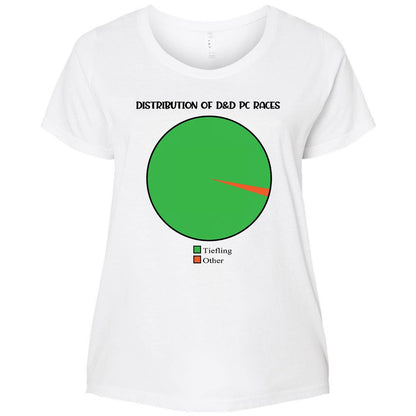 Ladies Curvy Jersey - LYJZEUN6 - White - 6