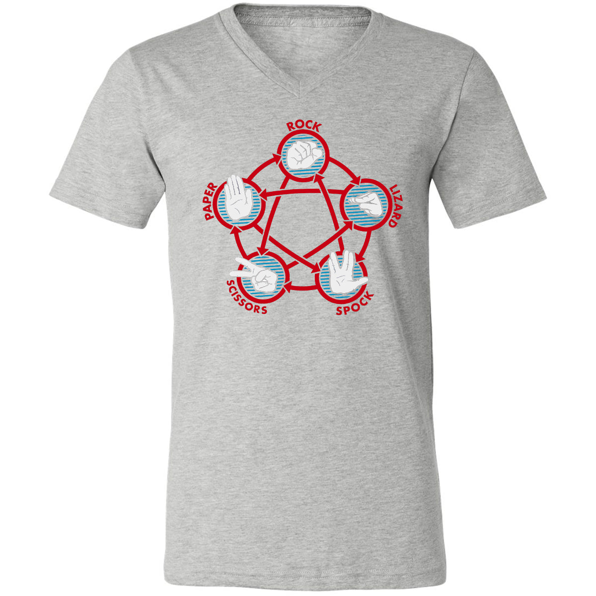 Unisex V-Neck T-Shirt - NZB2TQLK - Athletic Heather - 7