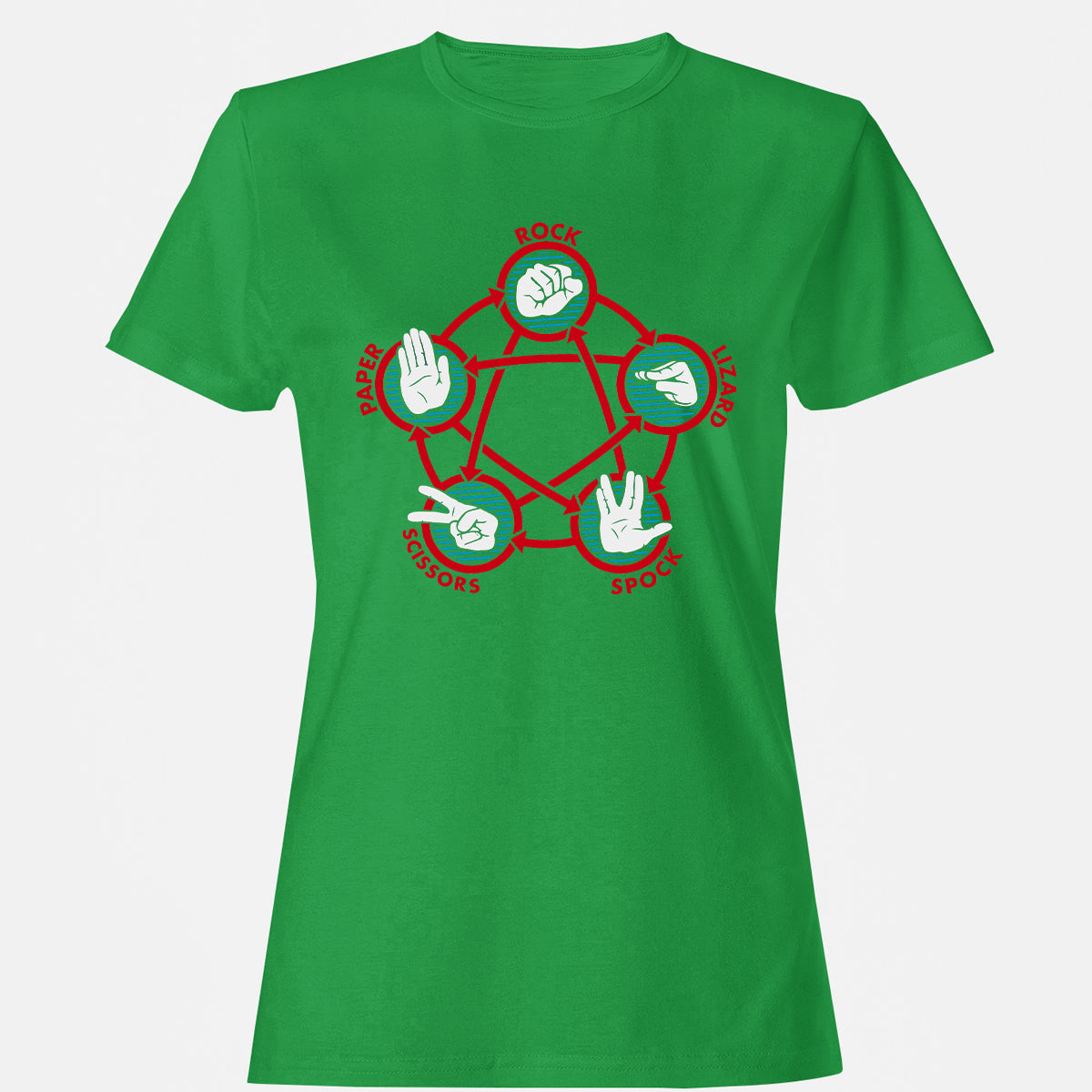 Women's T-Shirt - 62YE1NZ6 - Irish Green - 7