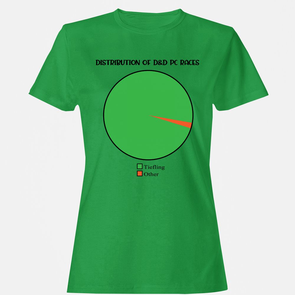 Women's T-Shirt - 27D1FALW - Irish Green - 7