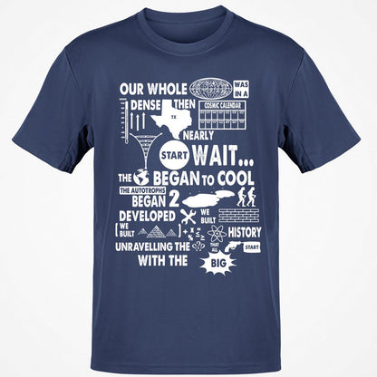 Classic Unisex T-Shirt - RX6NRL7V - Navy - 7