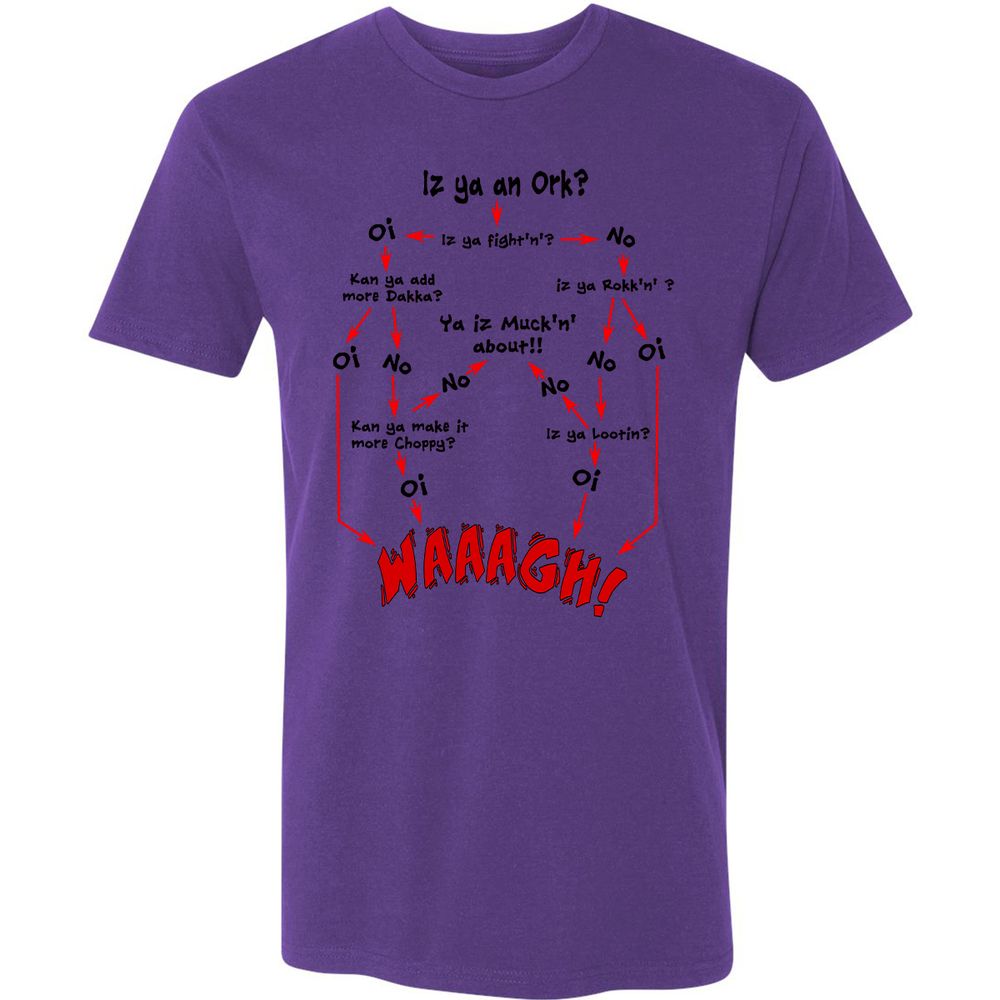 Premium Unisex T-Shirt - 6KPRT4YS - Purple Rush - 7