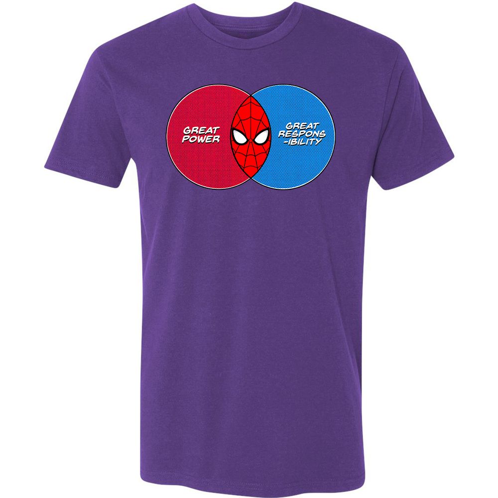 Premium Unisex T-Shirt - A81EJ3A1 - Purple Rush - 7