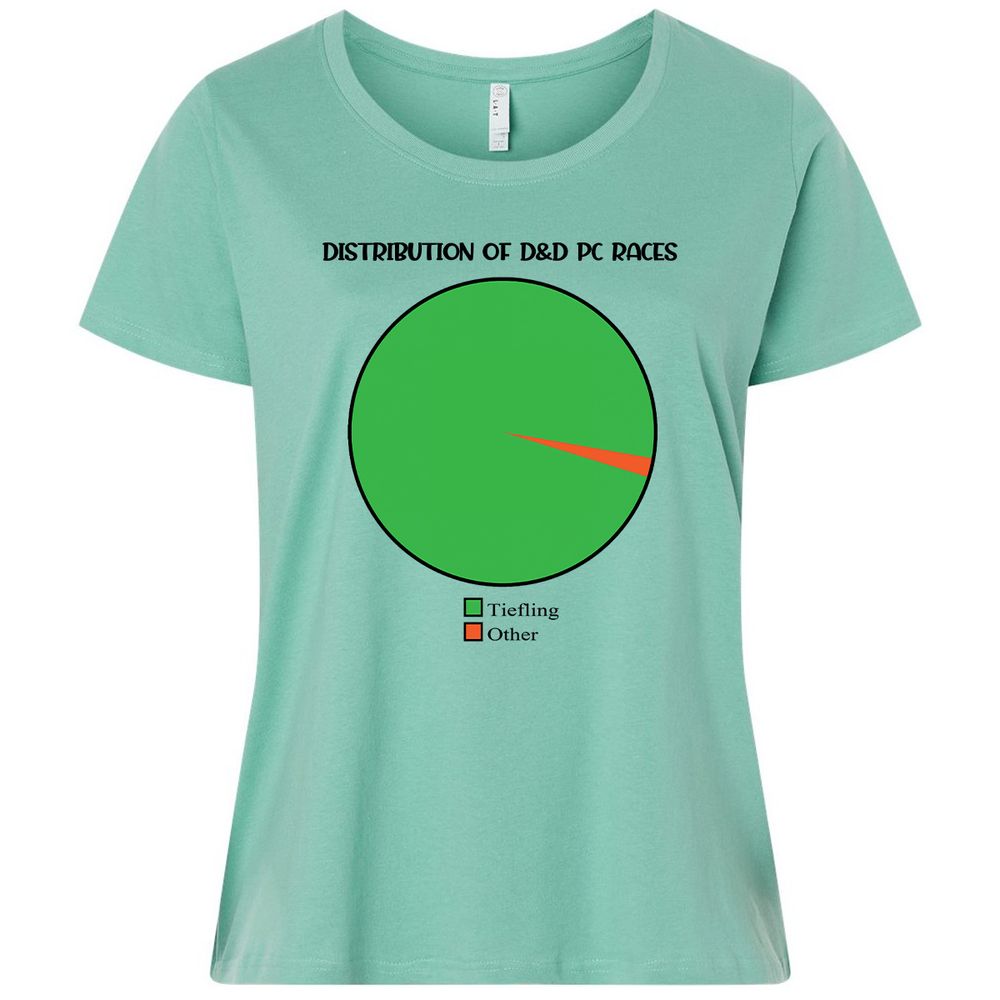 Ladies Curvy Jersey - LYJZEUN6 - Saltwater - 7