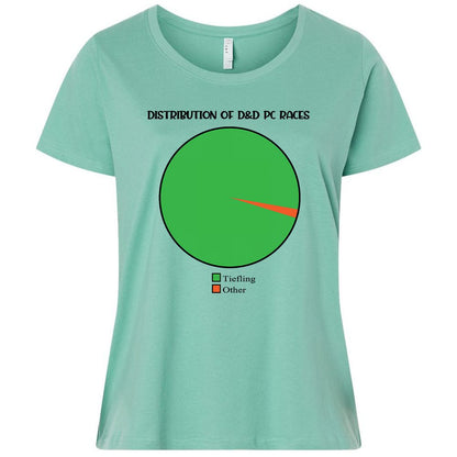 Ladies Curvy Jersey - LYJZEUN6 - Saltwater - 7