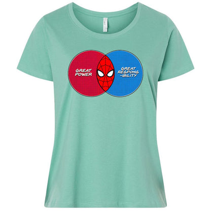 Ladies Curvy Jersey - QVR4YNTE - Saltwater - 7