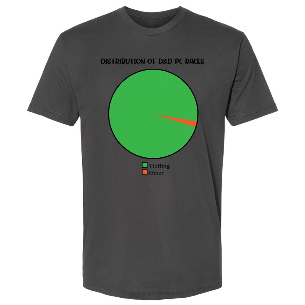 Premium Unisex T-Shirt - UE27YYH3 - Heavy Metal - 8