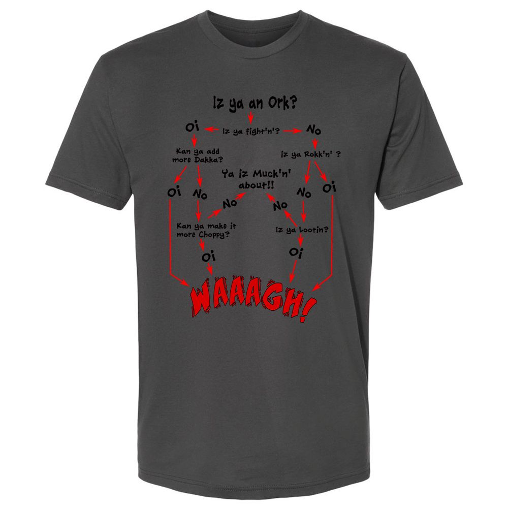 Premium Unisex T-Shirt - 6KPRT4YS - Heavy Metal - 8