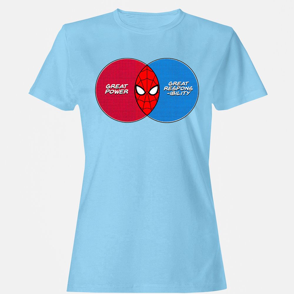 Women's T-Shirt - 5FCXRV93 - Light Blue - 8