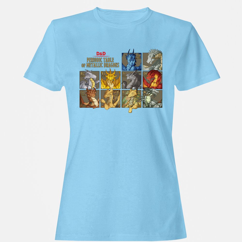 Women's T-Shirt - GU9M4LHF - Light Blue - 8