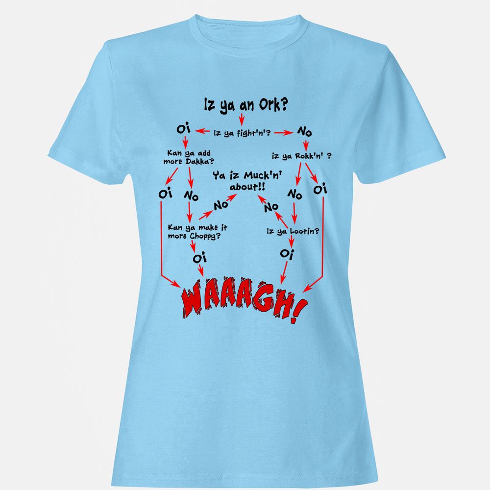 Women's T-Shirt - 7UCDRD8U - Light Blue - 8