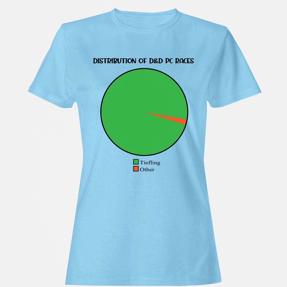 Women's T-Shirt - 27D1FALW - Light Blue - 8