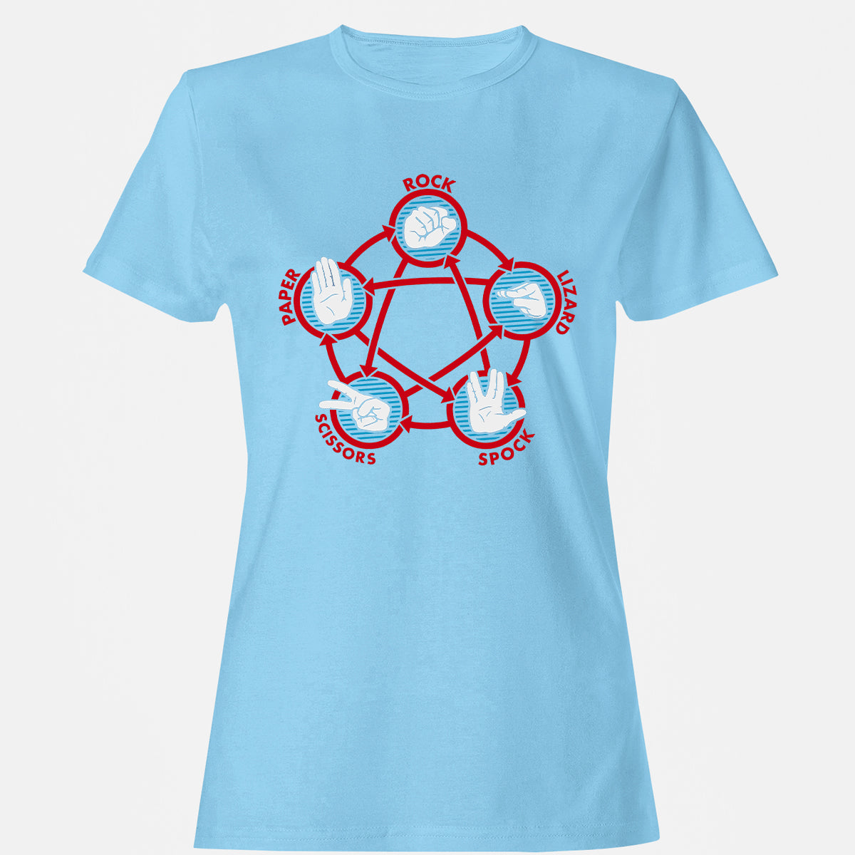 Women's T-Shirt - 62YE1NZ6 - Light Blue - 8