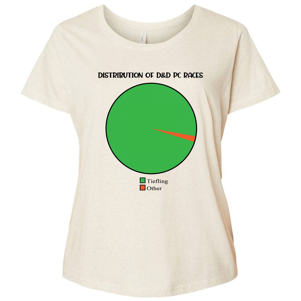 Ladies Curvy Jersey - LYJZEUN6 - Natural Heather - 8