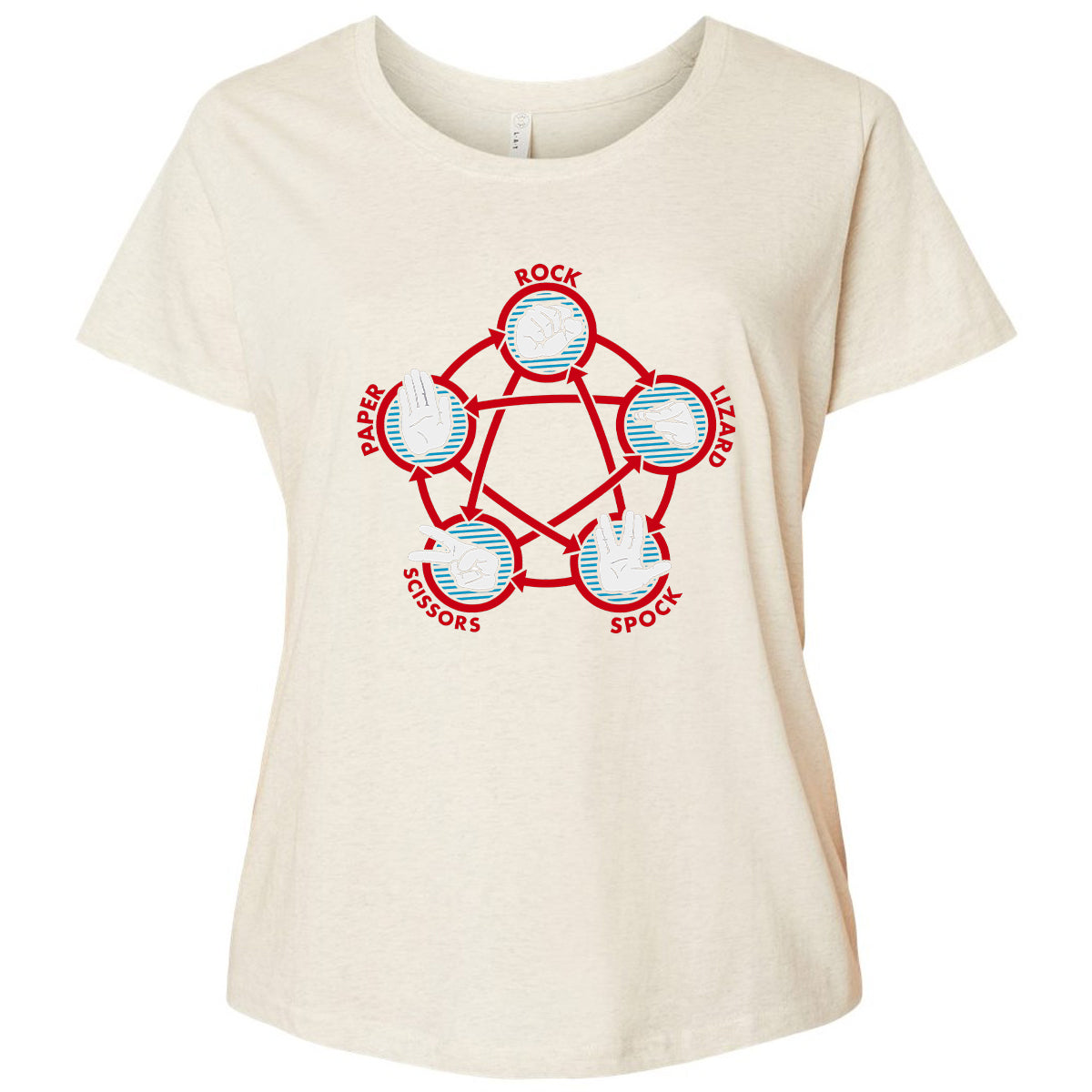 Ladies Curvy Jersey - QEQLLYTF - Natural Heather - 8