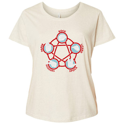 Ladies Curvy Jersey - QEQLLYTF - Natural Heather - 8