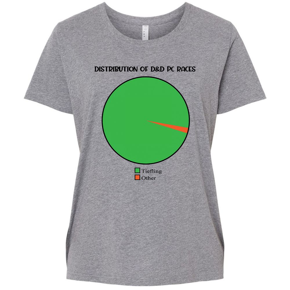 Ladies Curvy Jersey - LYJZEUN6 - Granite Heather - 9