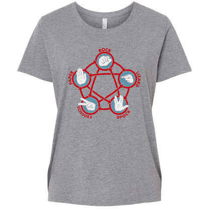 Ladies Curvy Jersey - QEQLLYTF - Granite Heather - 9