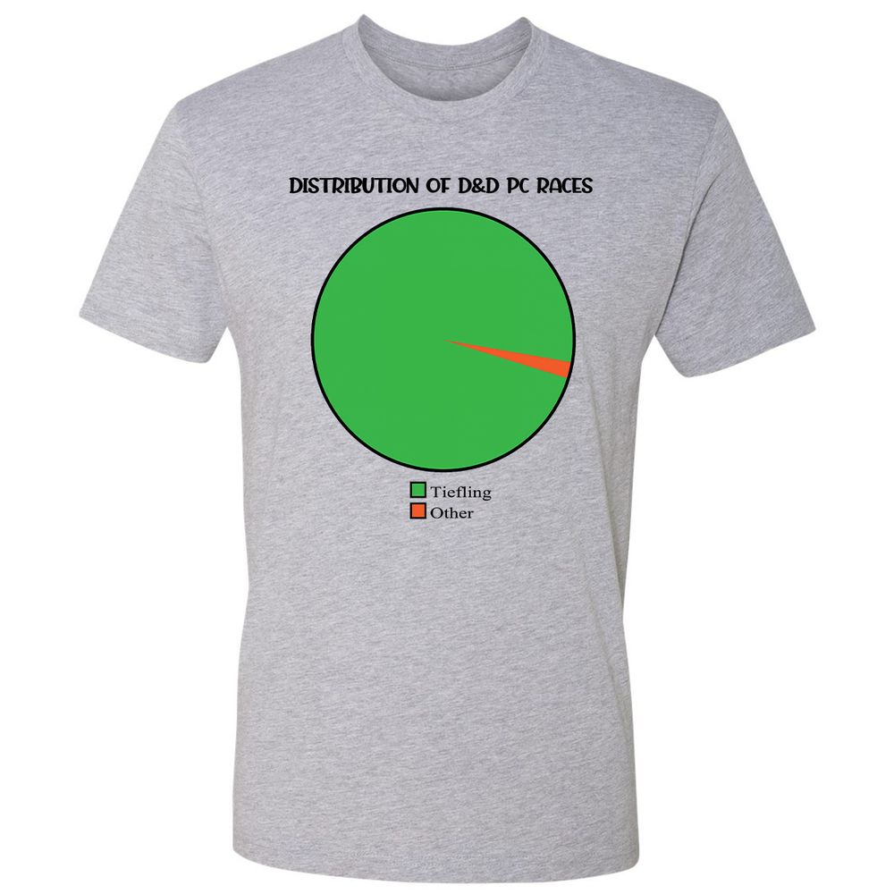 Premium Unisex T-Shirt - UE27YYH3 - Heather Grey - 9