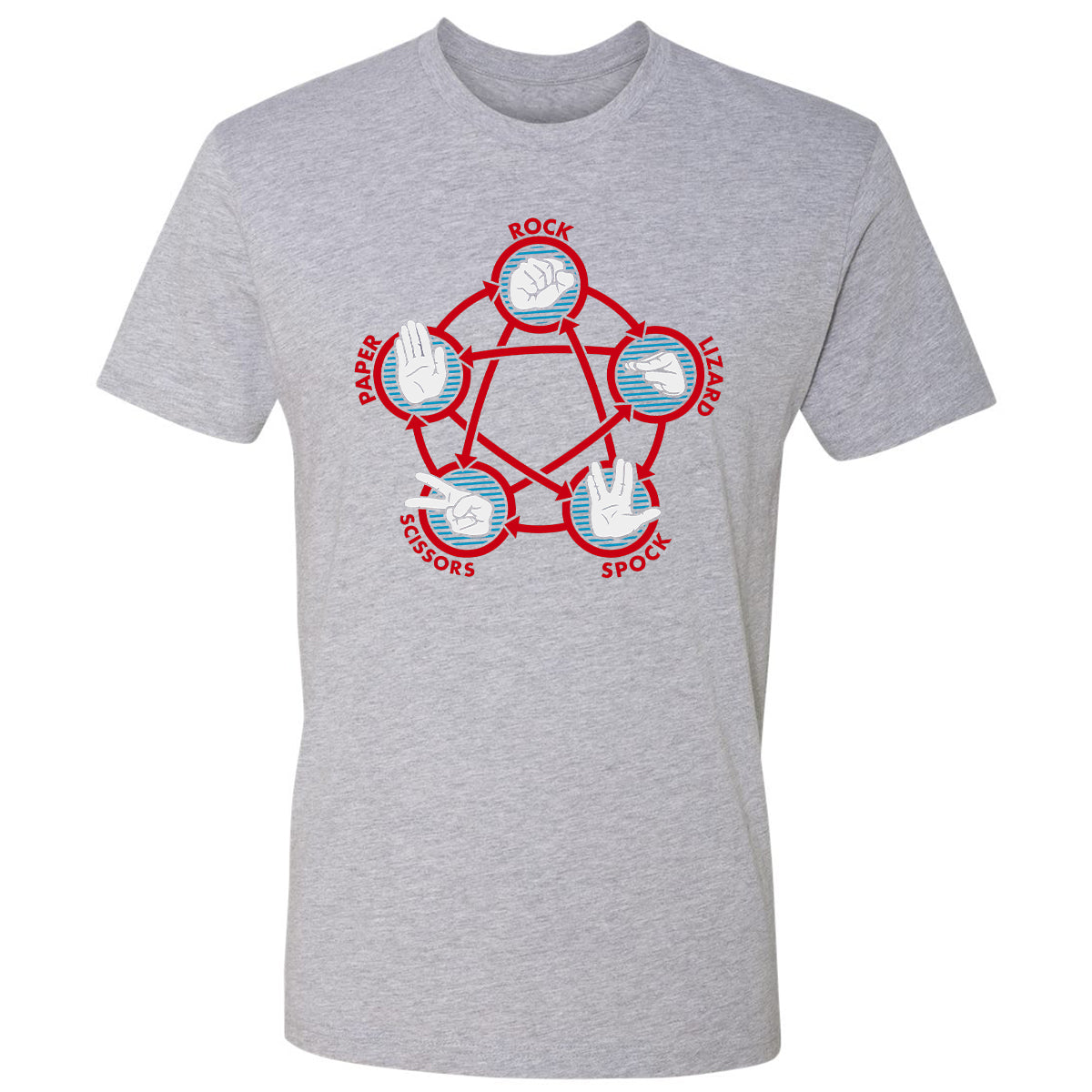 Premium Unisex T-Shirt - EUTHFMP9 - Heather Grey - 9