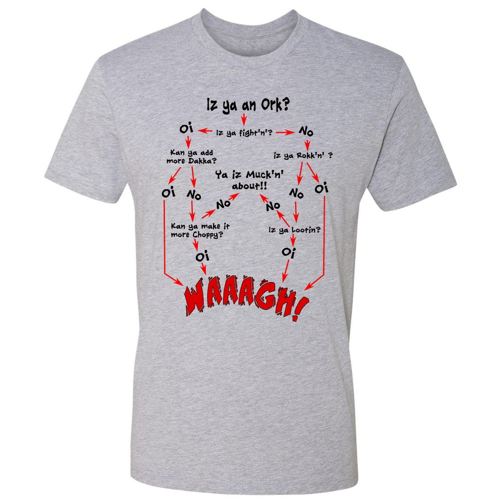 Premium Unisex T-Shirt - 6KPRT4YS - Heather Grey - 9