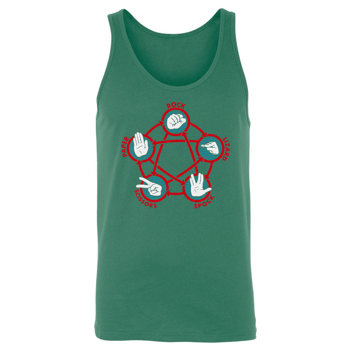 Unisex Jersey Tank - 1DGJQ3D8 - Kelly - 9