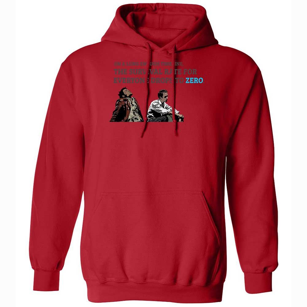 Survivability - Red - 9